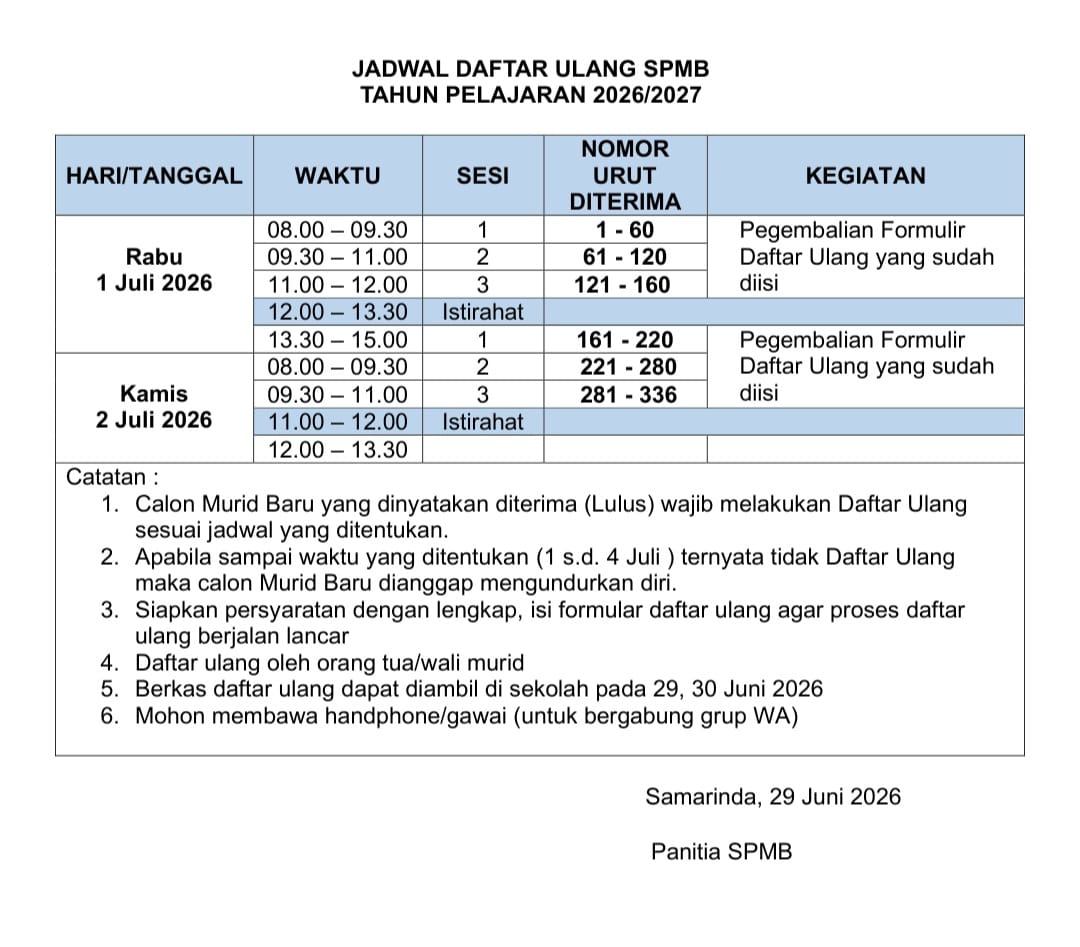 JADWAL DAFTAR ULANG SPMB